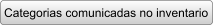 Categorias comunicadas no inventario