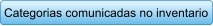 Categorias comunicadas no inventario