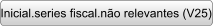 Inicial.series fiscal.no relevantes (V25)