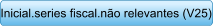 Inicial.series fiscal.no relevantes (V25)