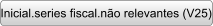 Inicial.series fiscal.no relevantes (V25)