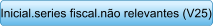 Inicial.series fiscal.no relevantes (V25)
