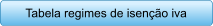 Tabela regimes de iseno iva
