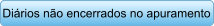 Dirios no encerrados no apuramento