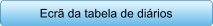 Ecr da tabela de dirios