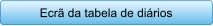 Ecr da tabela de dirios