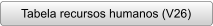 Tabela recursos humanos (V26)
